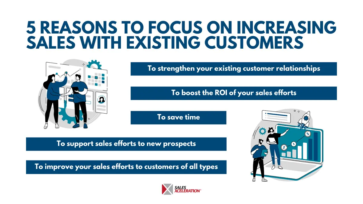 Graphic: 5 Reasons to Focus on Existing Customers